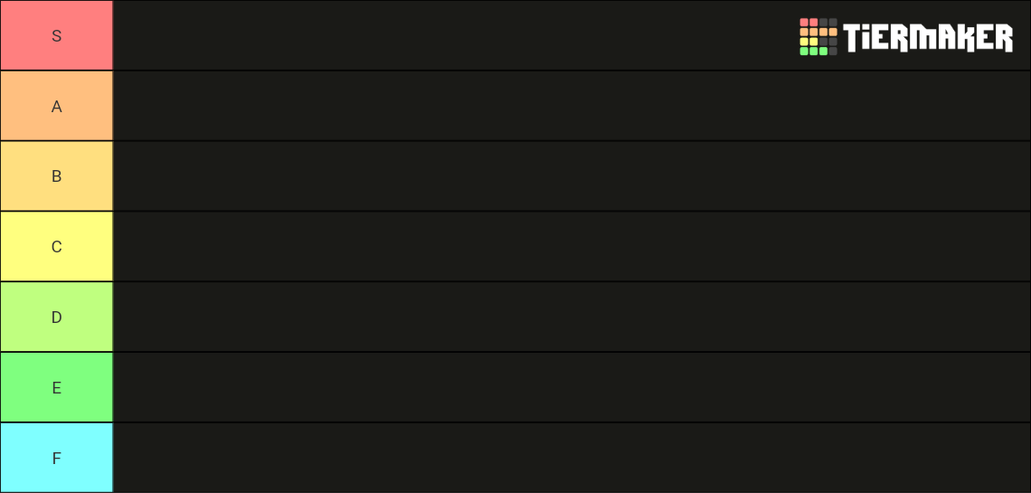 EvoCreo Creo Tierlist Tier List (Community Rankings) - TierMaker