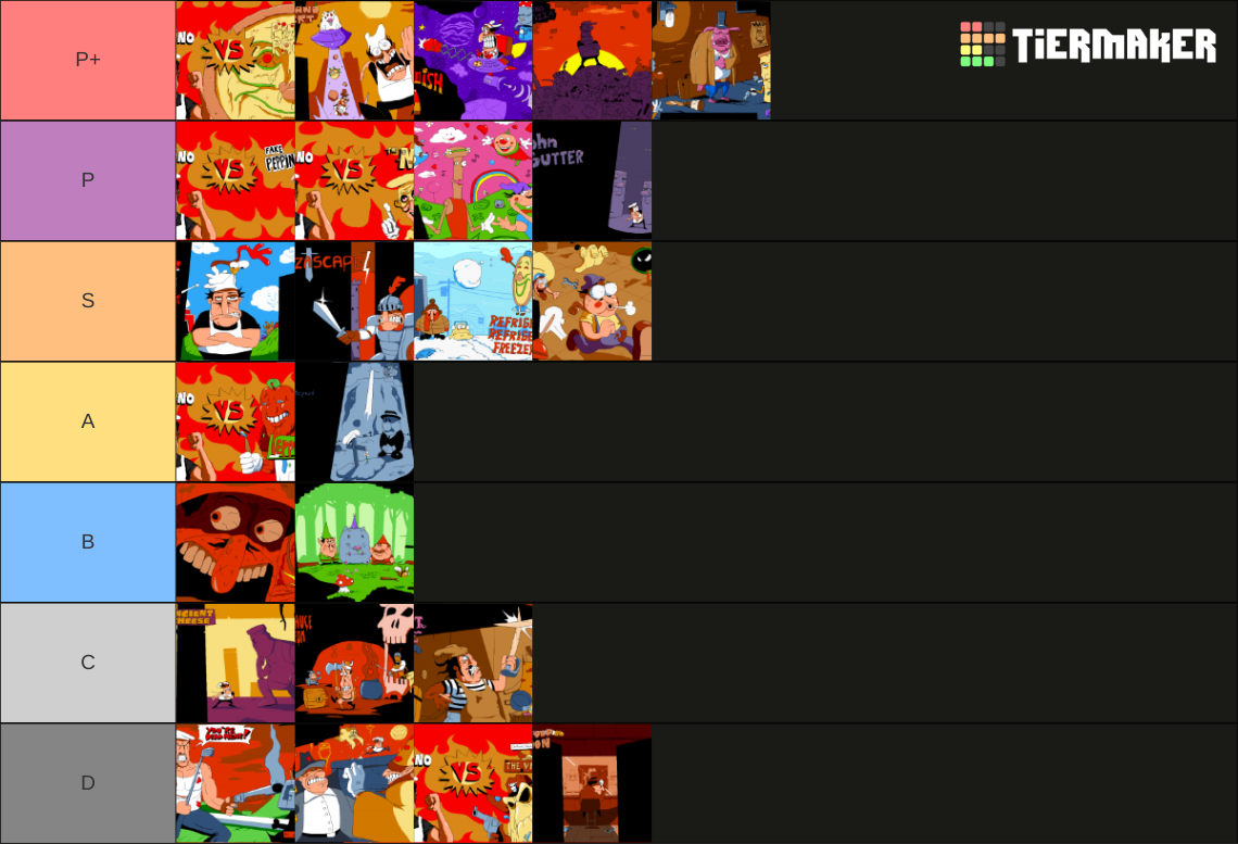 Pizza Tower Levels and Bosses Tier List Rankings) TierMaker
