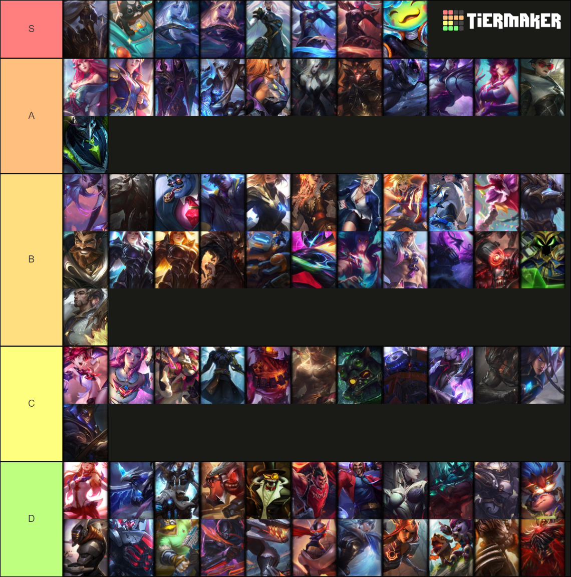 League of legends Legendary skins Tier List Rankings) TierMaker