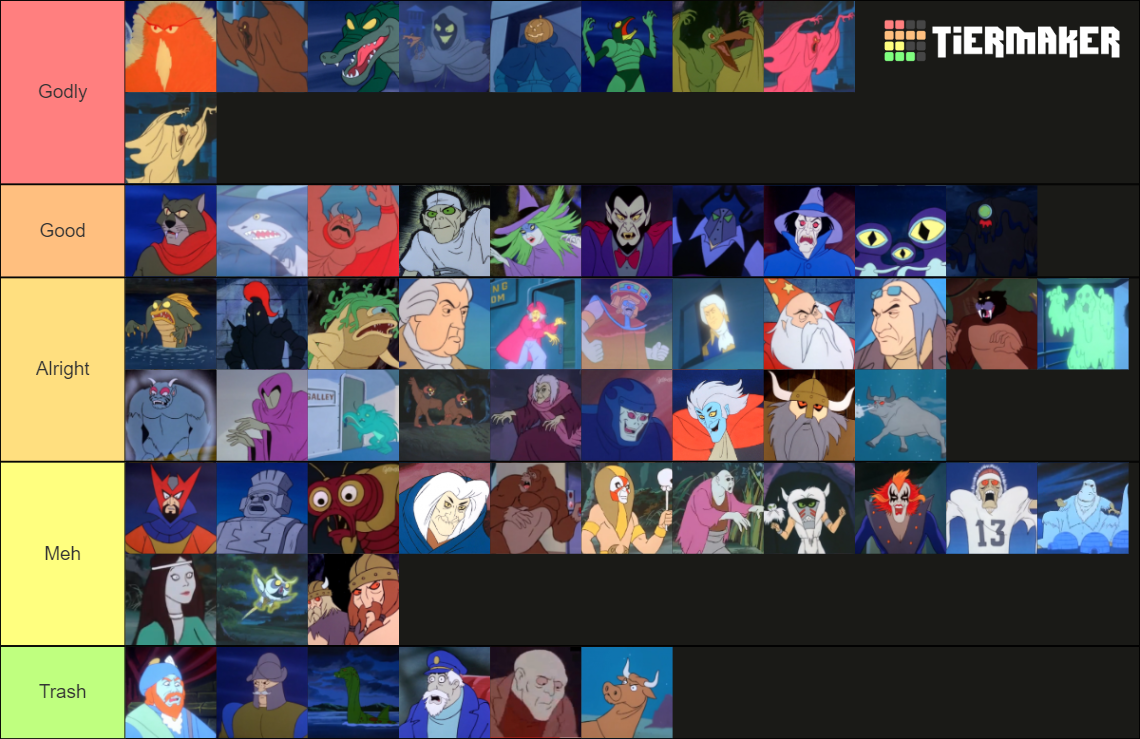 Ranking Every Monster & Villain In The Scooby-Doo Show Tier List ...