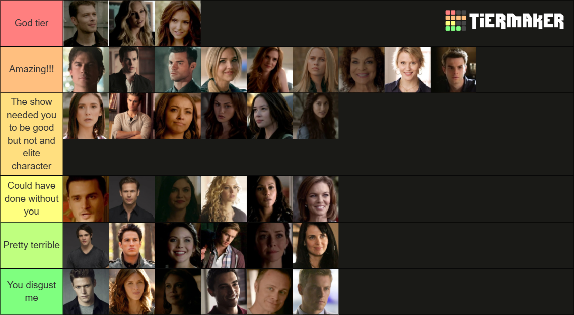 Ranking tvd characters Tier List (Community Rankings) - TierMaker