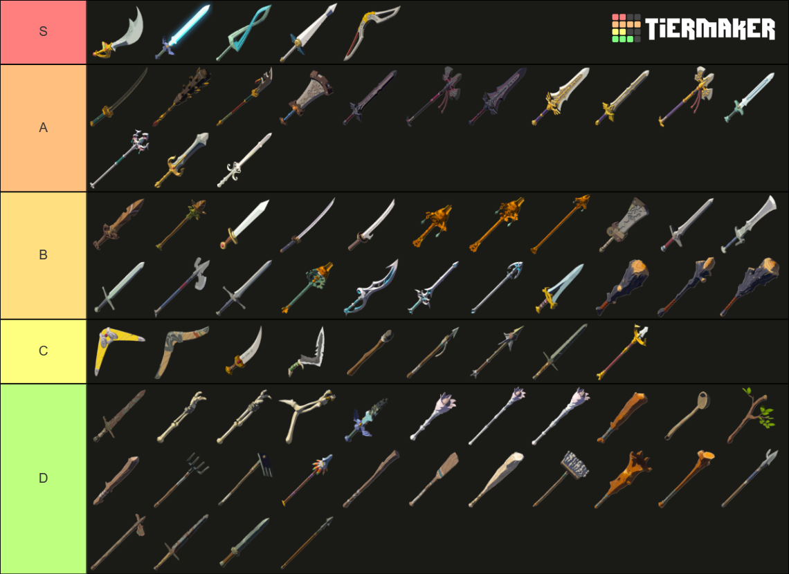 Tears Of The Kingdom Weapon Tier List Community Rankings TierMaker   Tears Of The Kingdom Weapon Tier List 201968 1690496312 