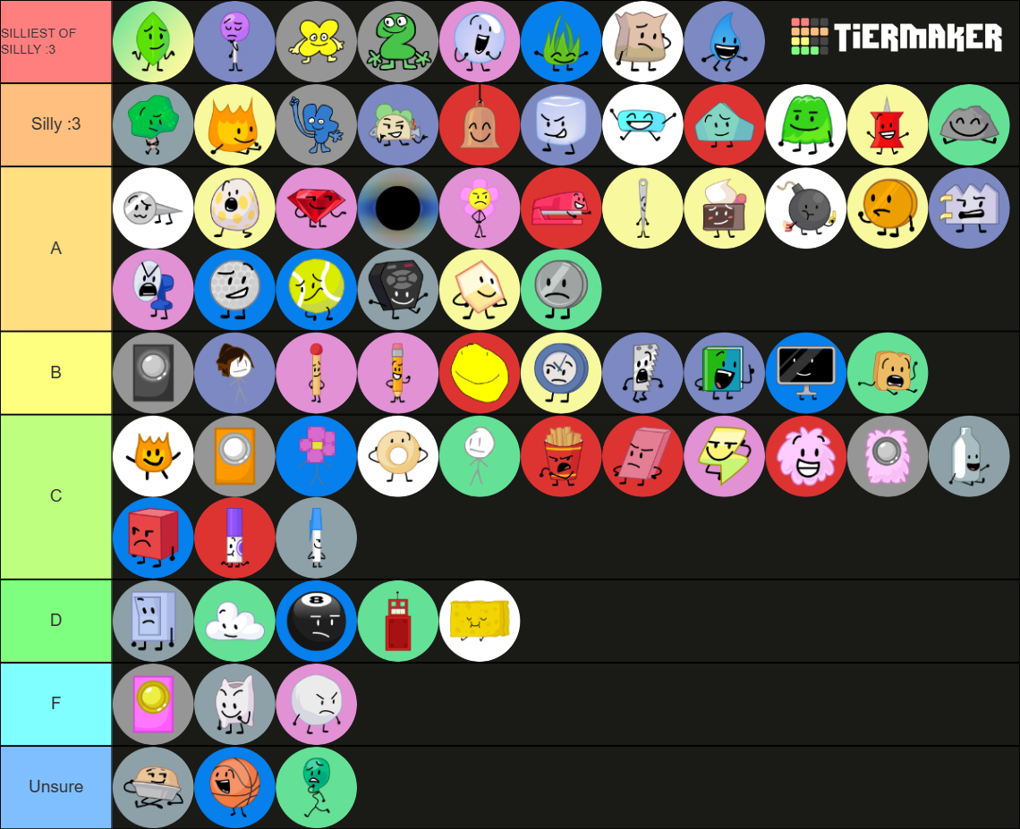 BFB Characters Tier List Rankings) TierMaker