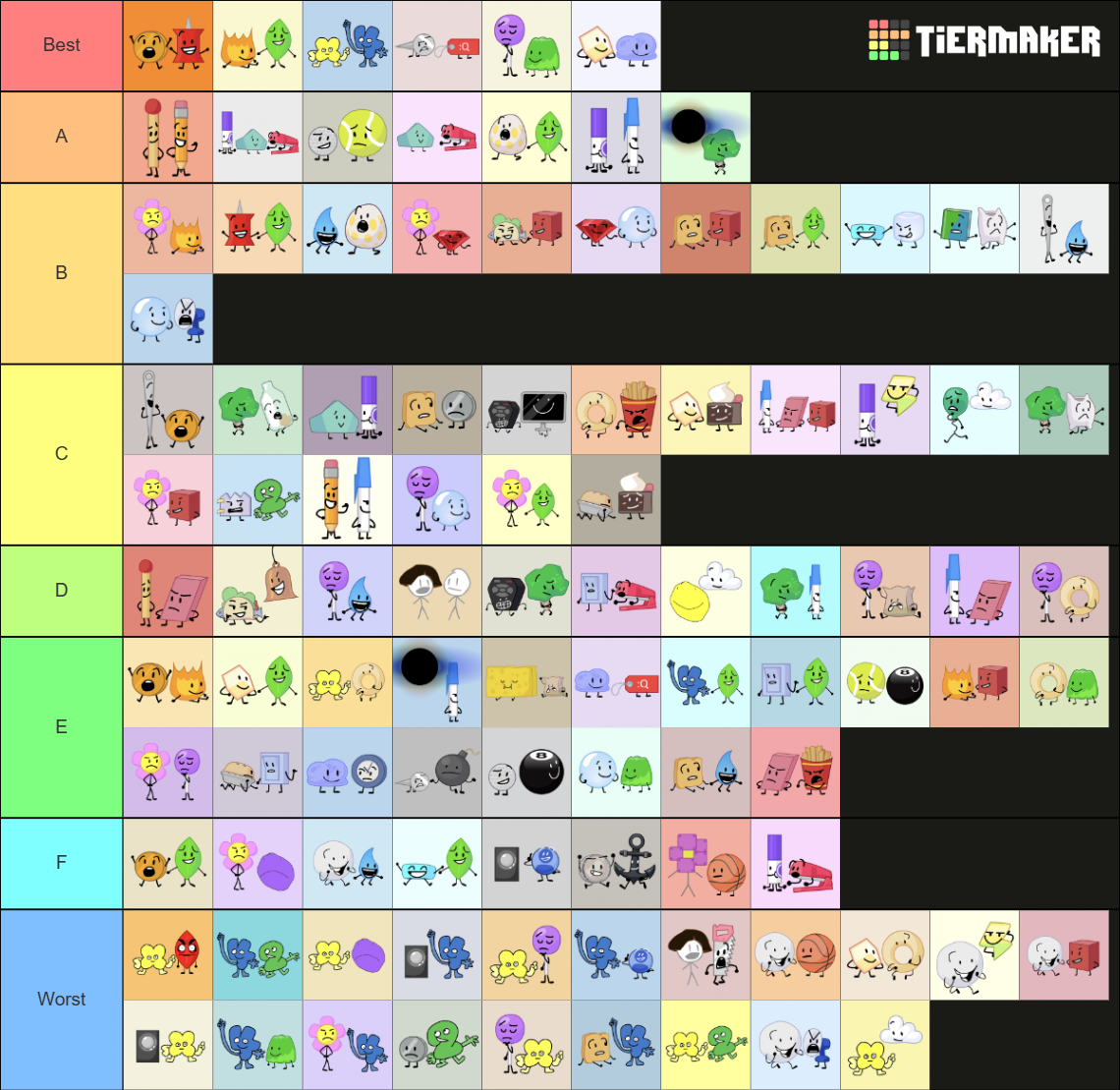 BFDI ships (old) Tier List (Community Rankings) - TierMaker