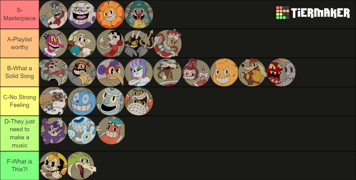 Cuphead Boss Tier List Rankings) TierMaker