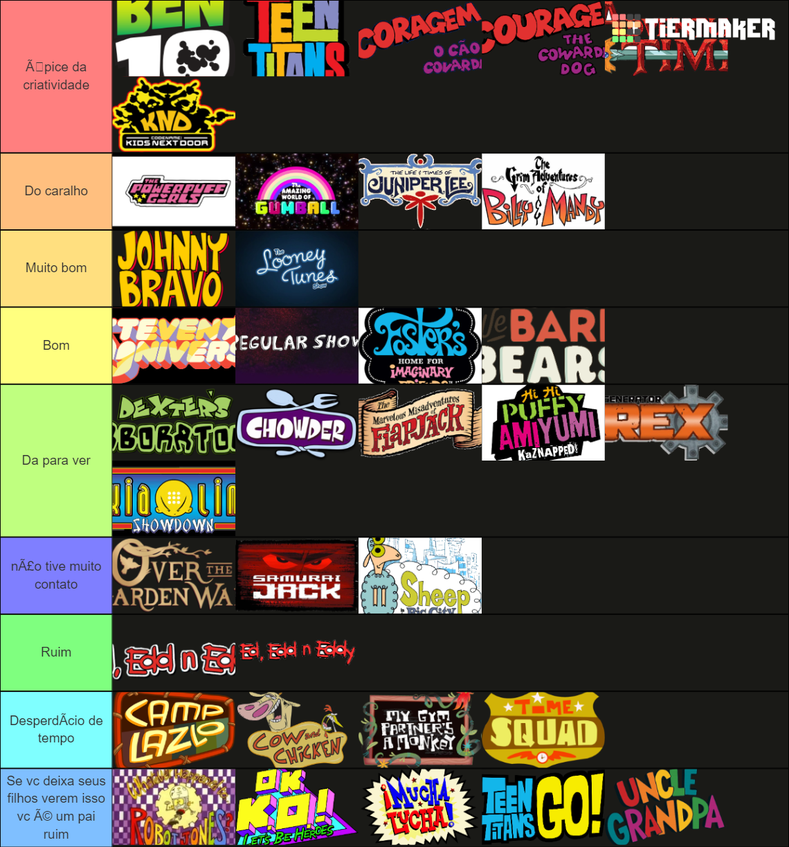 Cartoon Network Tier List (Community Rankings) - TierMaker