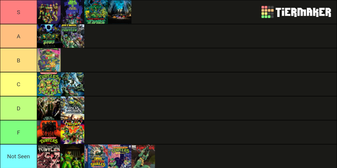 Teenage Mutant Ninja Turtle Incarnations Tier List (Community Rankings ...