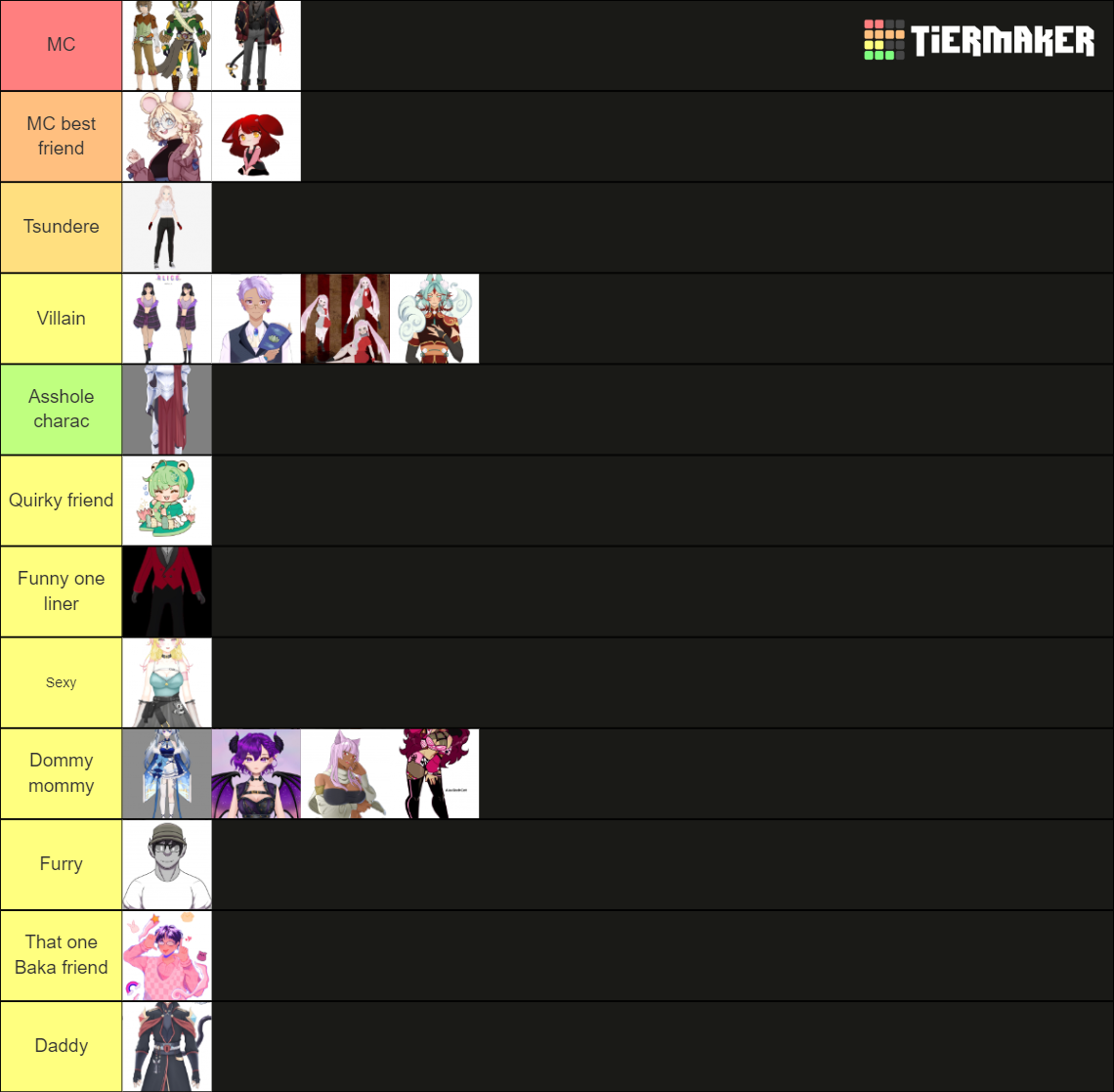 VTUBERS ANIME TROPE Tier List Rankings) TierMaker