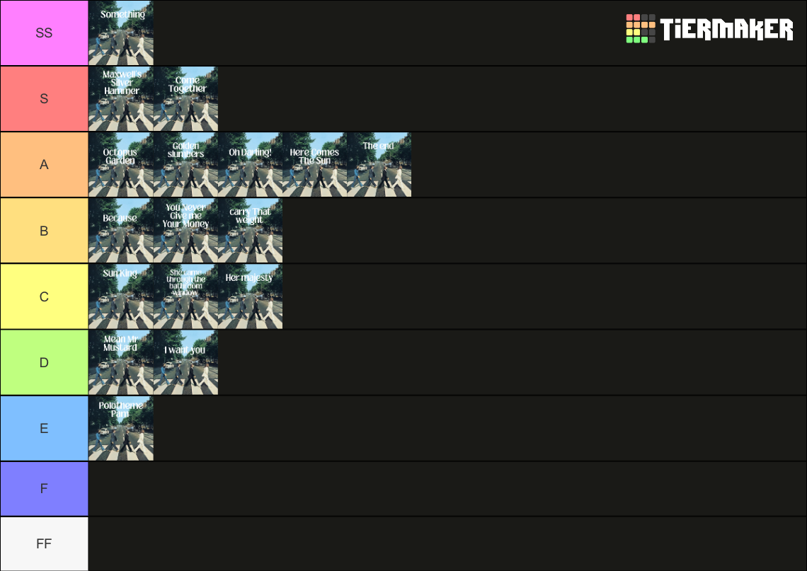 The Beatles – Original Artwork From “Abbey Road” Album Cover