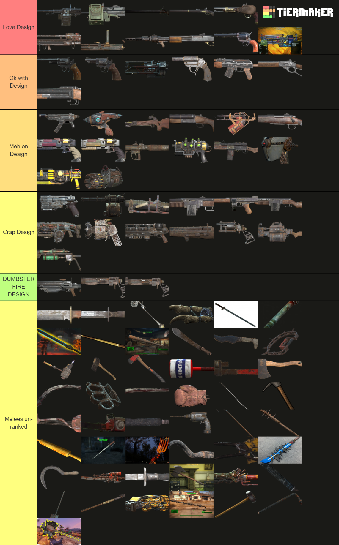 Fallout 76 weapons tier list community rankings tiermaker