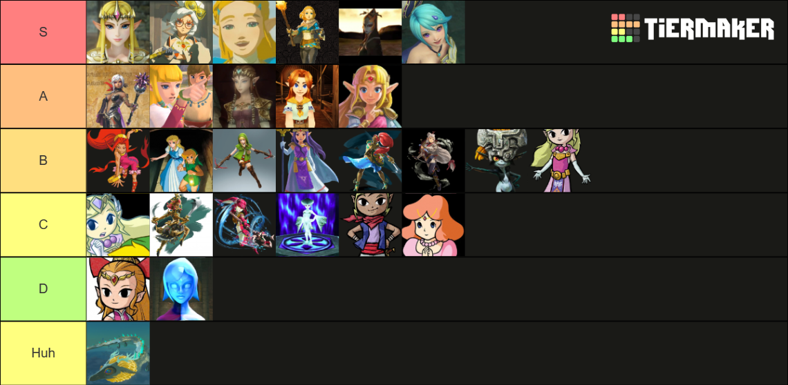 Zelda waifus up to totk Tier List (Community Rankings) - TierMaker