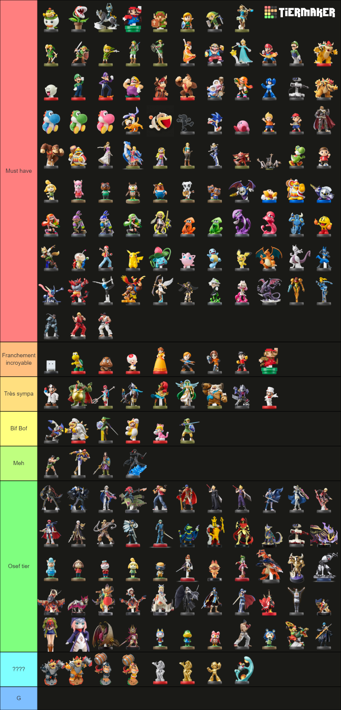 The Definitive Amiibo Tier List (Community Rankings) - TierMaker