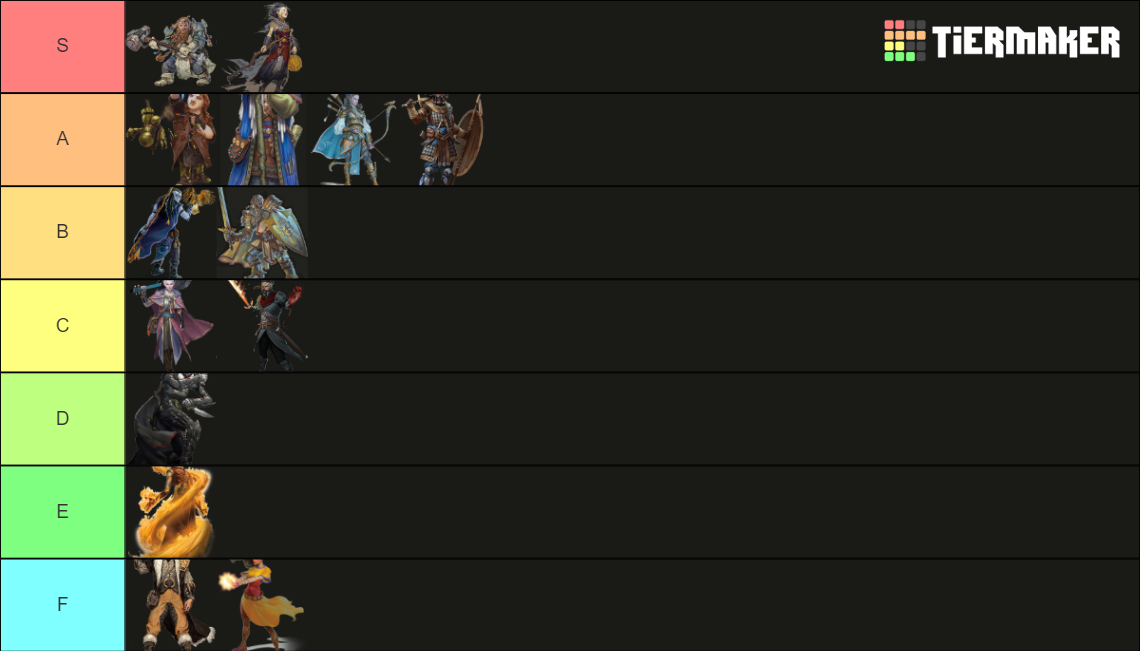 DnD 5e Classes Tier List Rankings) TierMaker