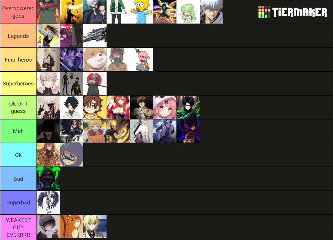 Power anime characters from every anime pt 1 Tier List
