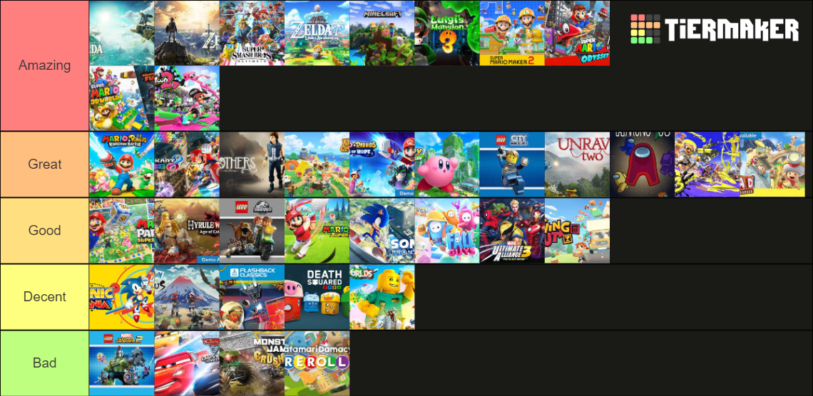 Nintendo Switch Games Tier List Community Rankings TierMaker nintendo-switch-games-tier-list-community-rankings-tiermaker