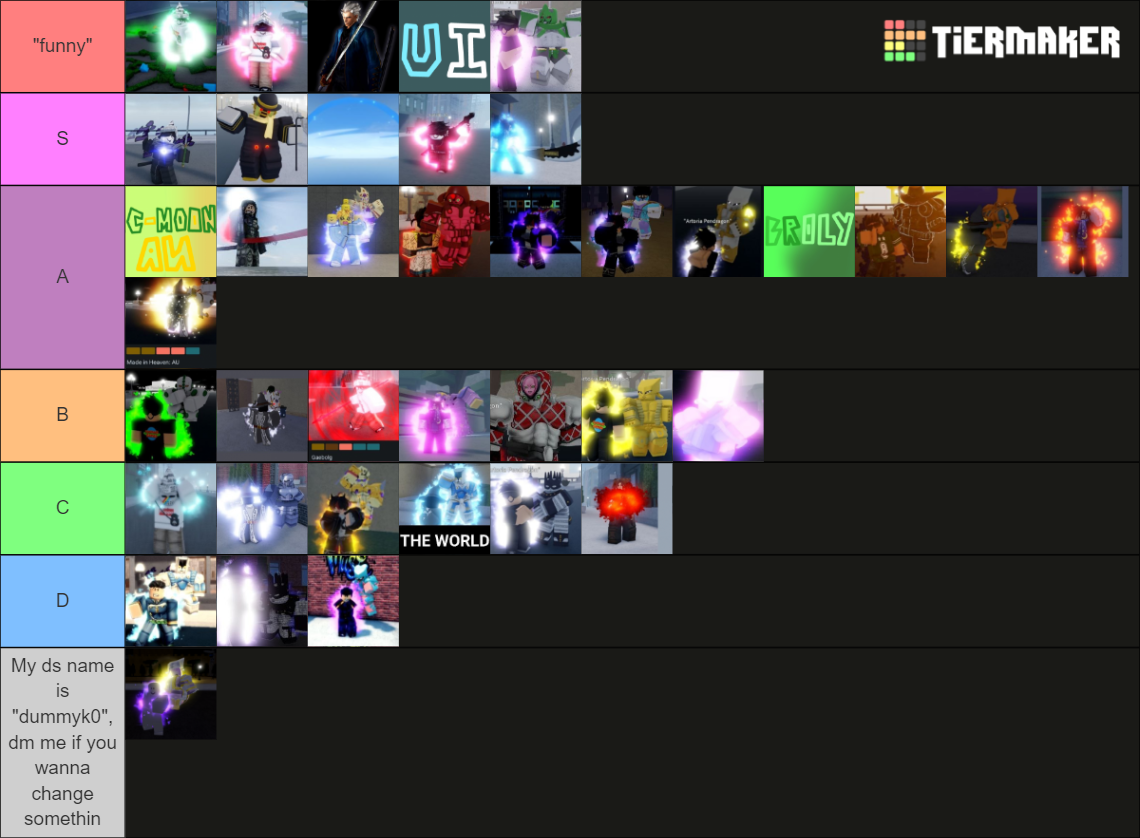 YbaNu/StandsUnleashed PvP v2 Tier List (Community Rankings) - TierMaker