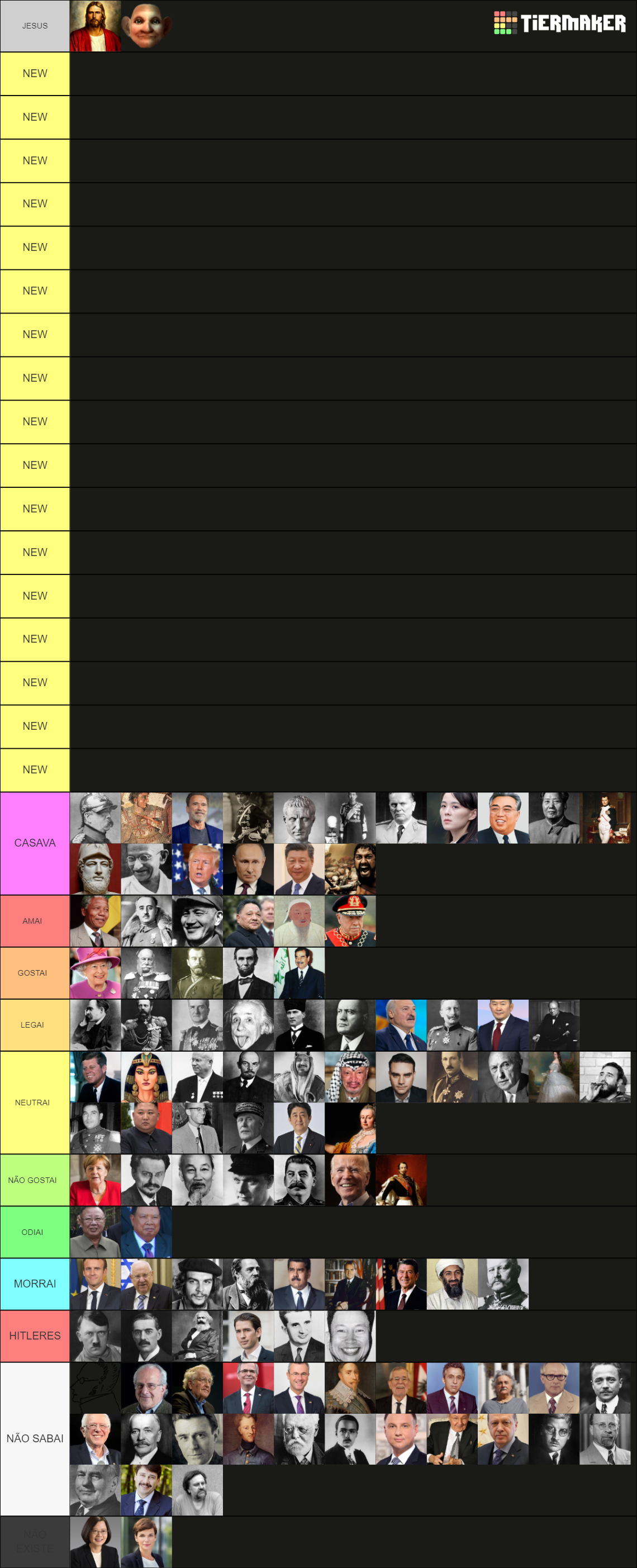 Historical figures Tier List Rankings) TierMaker