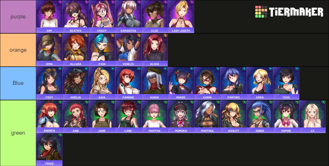Shelter 69 JNT Games Tier List Rankings) TierMaker