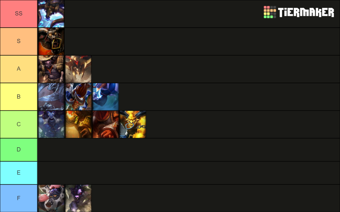 All League Skins Tier List Community Rankings TierMaker all-league-skins-tier-list-community-rankings-tiermaker