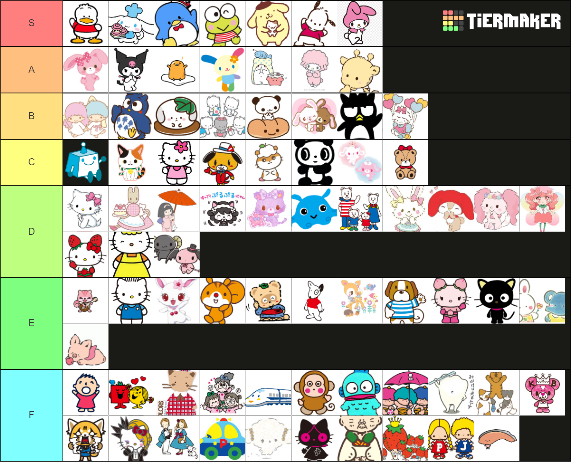 SANRIO CHARACTER TIER LIST Tier List (Community Rankings) - TierMaker