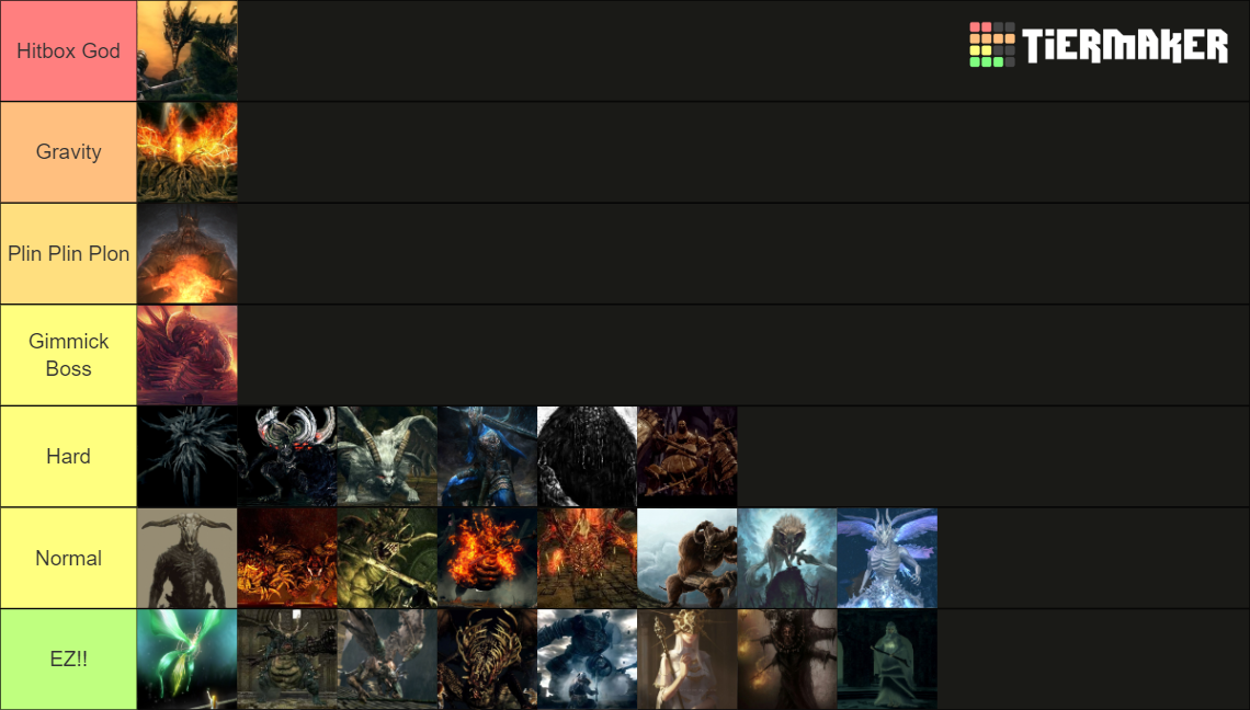 Dark Souls Boss Difficulty Tier List Community Rankings TierMaker   Dark Souls Boss Difficulty 1243923 1690427421 