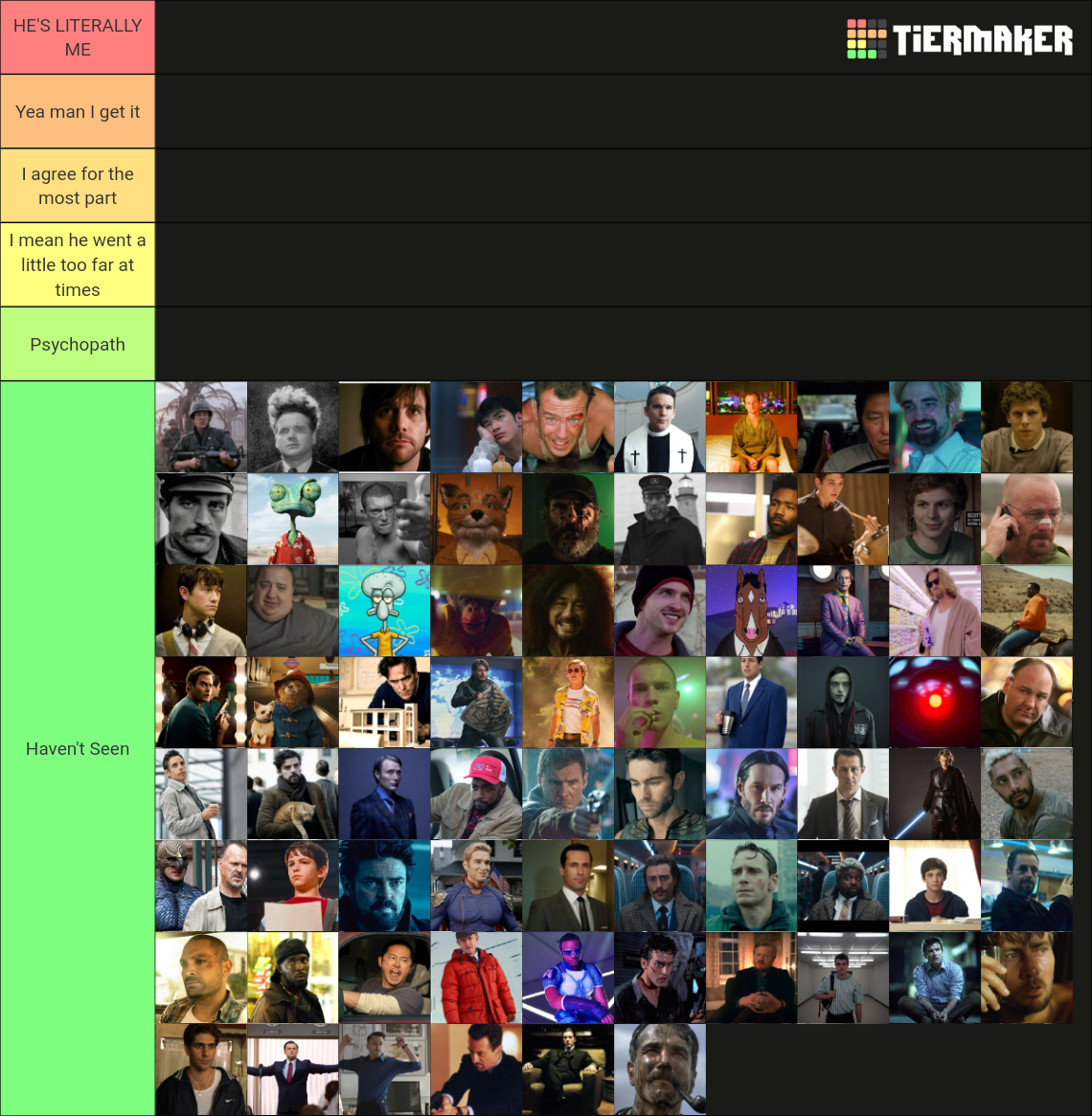 "Literally Me" Movie and TV Characters Tier List (Community Rankings ...