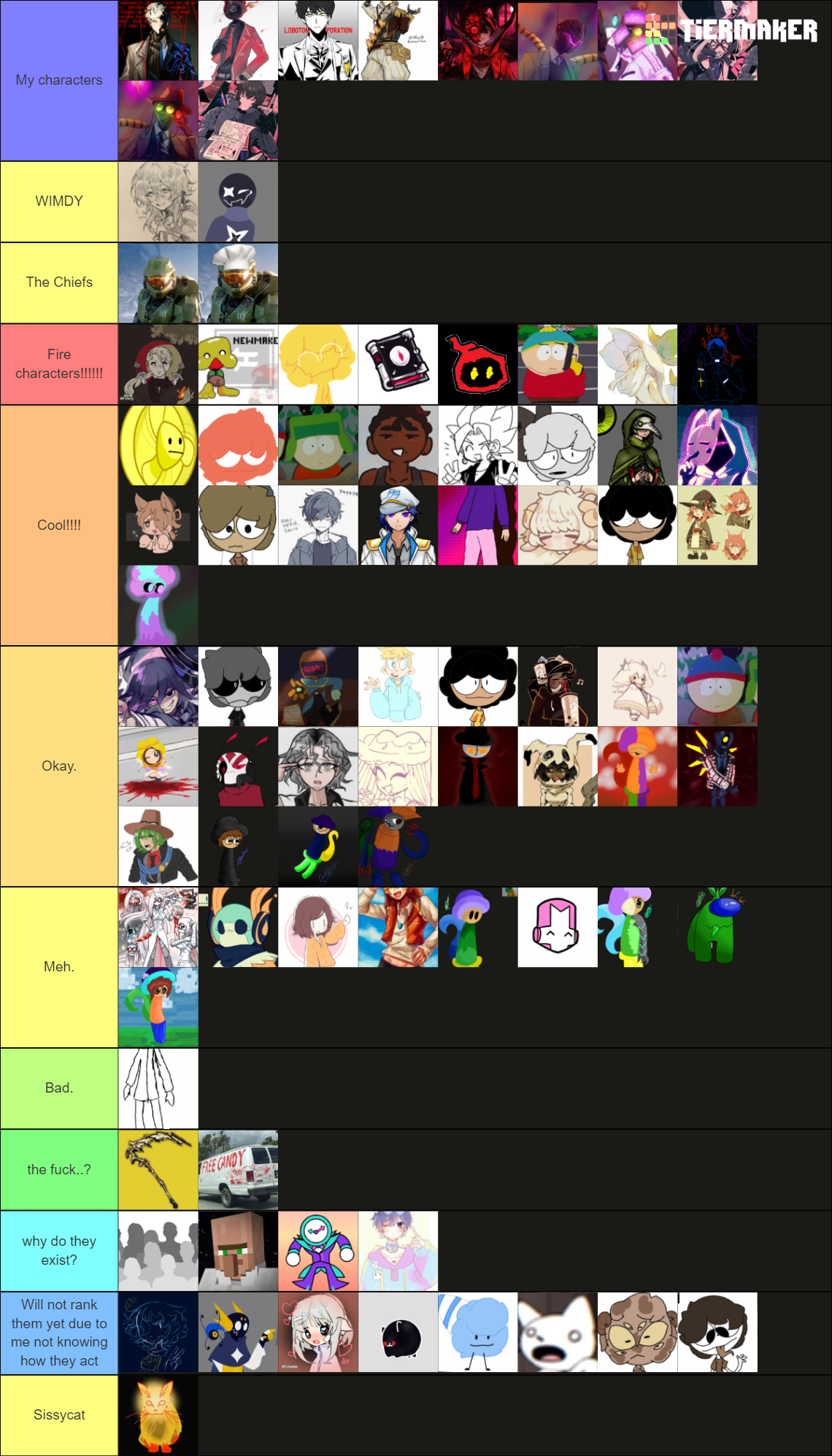 Random Cool Characters Cool characters of the people i roleplayed with Tier List (Community ...