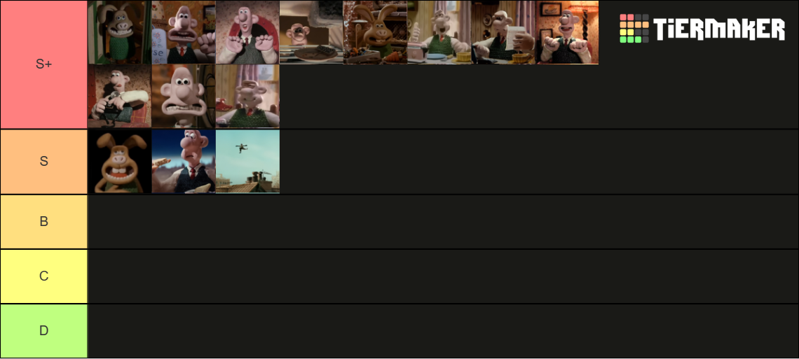 Wallace & Gromit Quotes Tier List (Community Rankings) - TierMaker