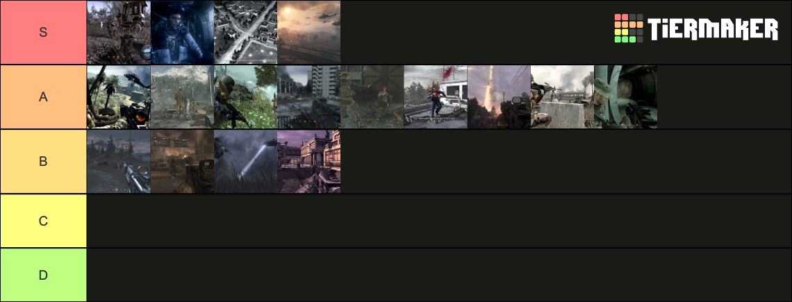 Cod 4 missions Tier List (Community Rankings) - TierMaker