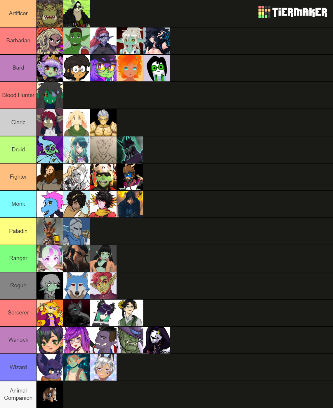 Vtubers DnD 5E Tier List Community Rankings TierMaker Vtubers dnd 5e tier list community rankings tiermaker
