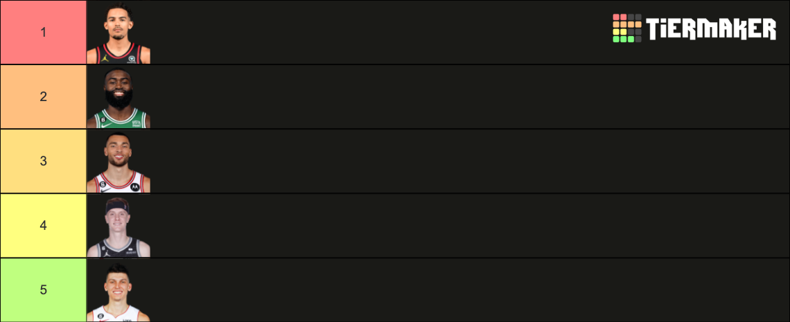 Royal Blind Ranking Tier List (Community Rankings) - TierMaker