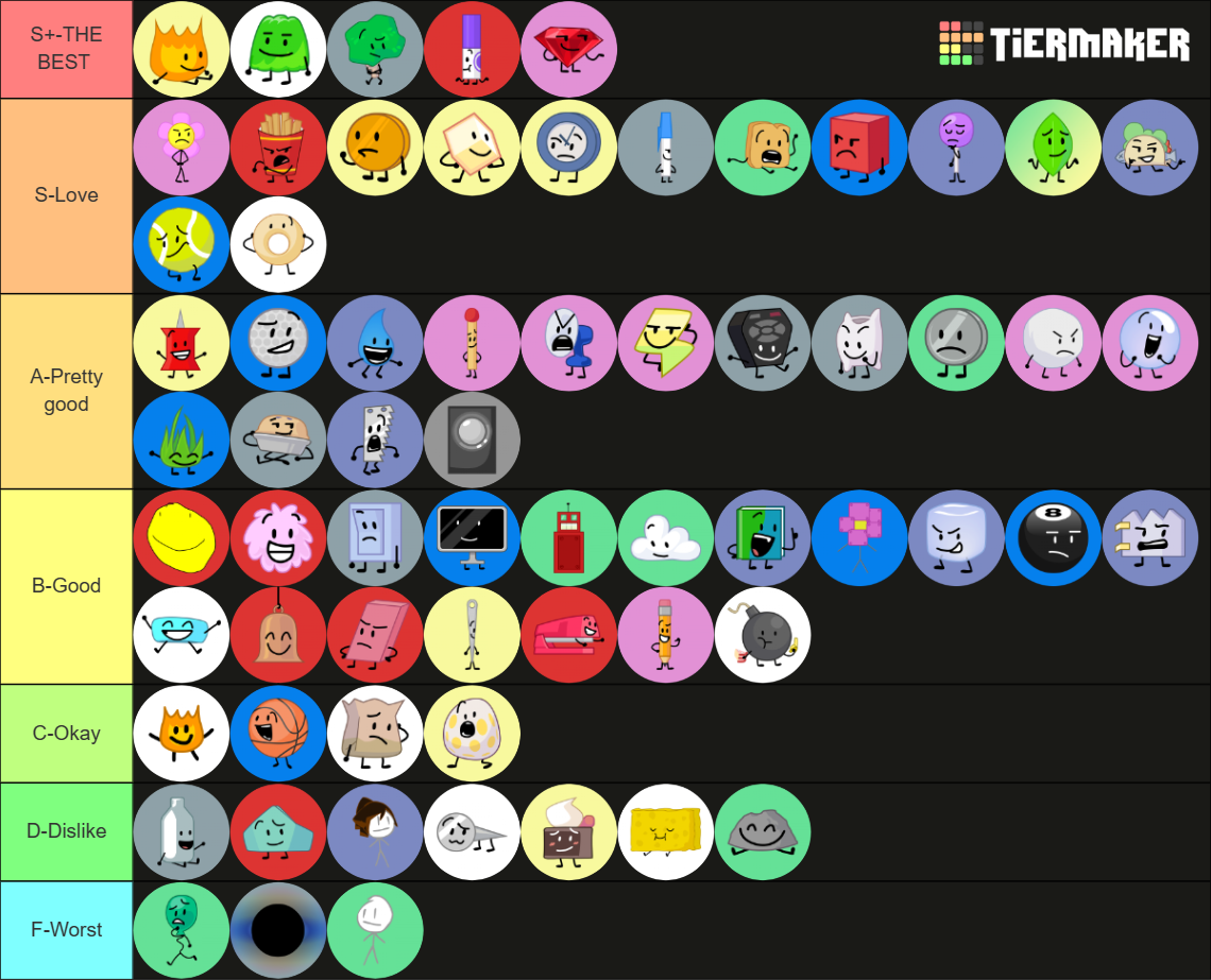 BFB Characters Tier List (Community Rankings) - TierMaker