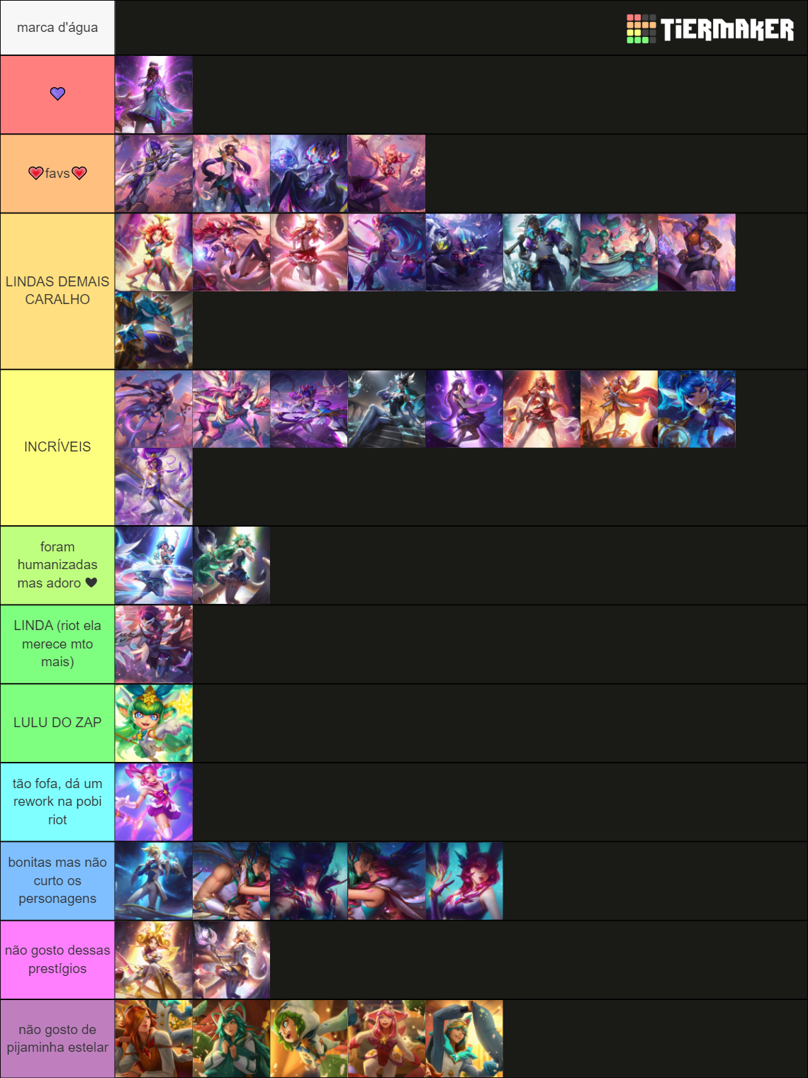 ALL Star Guardian skins Tier List (Community Rankings) - TierMaker