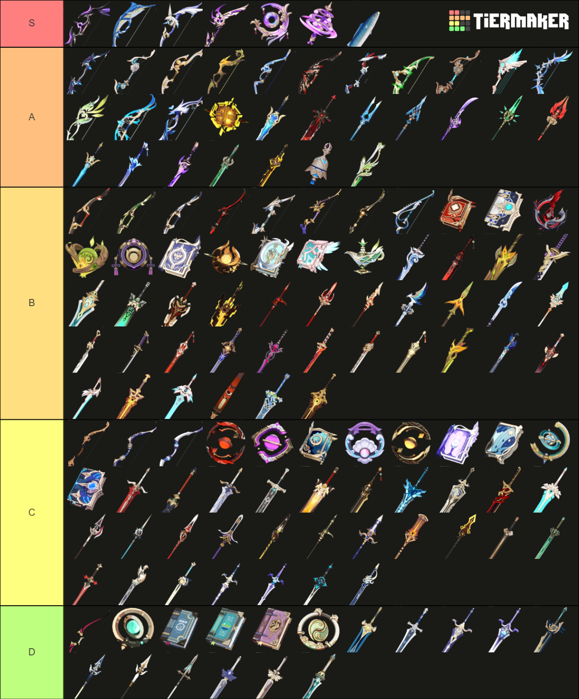 Create A Genshin Impact Catalyst Weapons Ev Tier List vrogue.co