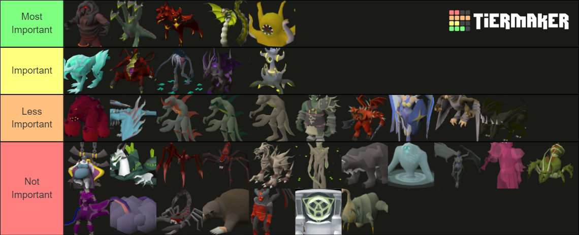 OSRS Bosses/Demi-Bosses/Raids Bosses Tier List (Community Rankings ...