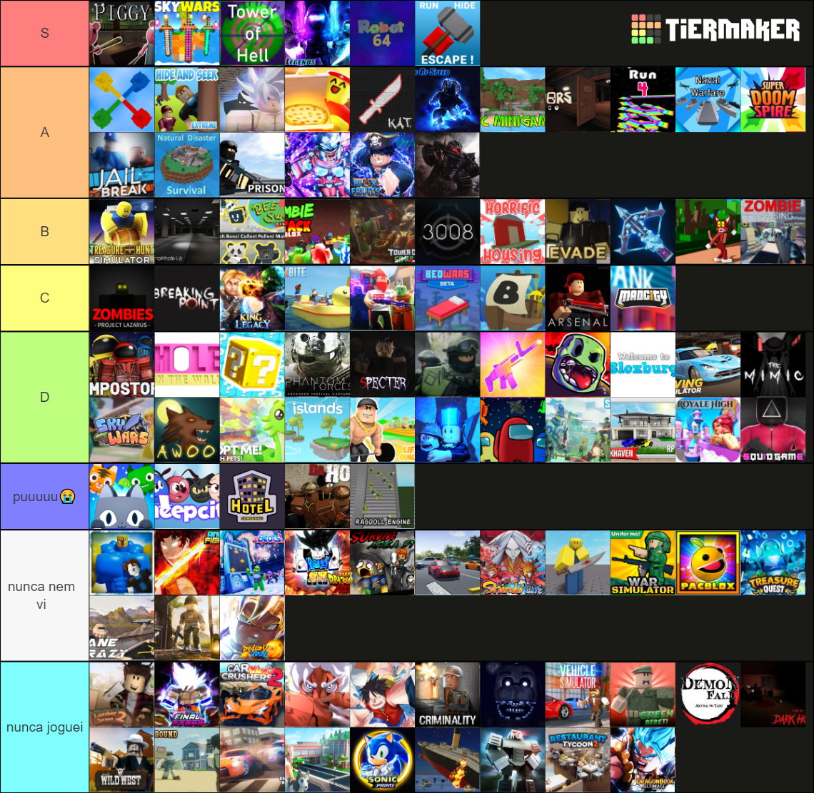 Roblox Games 2023 Tier List Community Rankings TierMaker Roblox Games 2023 Tier List Community Rankings TierMaker