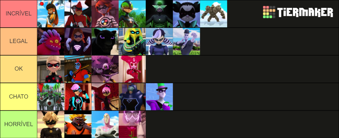 SEASON 1 MIRACULOUS LADYBUG VILLAINS Tier List (Community Rankings ...