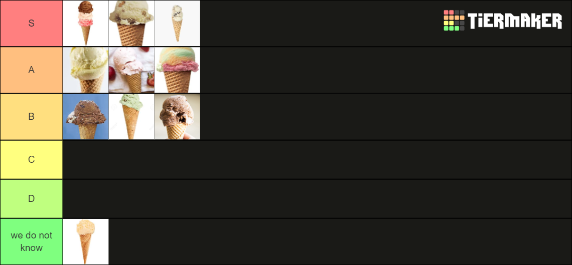 Ice Cream Flavors Tier List Rankings) TierMaker