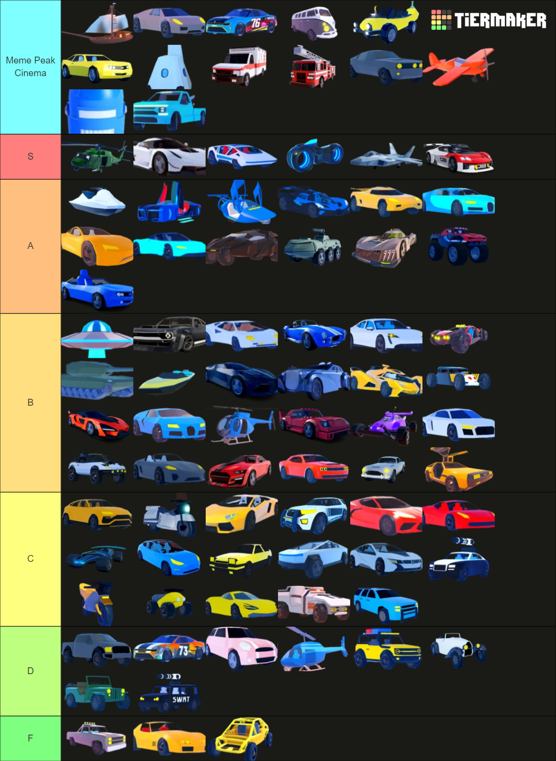 Jailbreak Vehicles Tierlist (2023) Tier List (Community Rankings ...