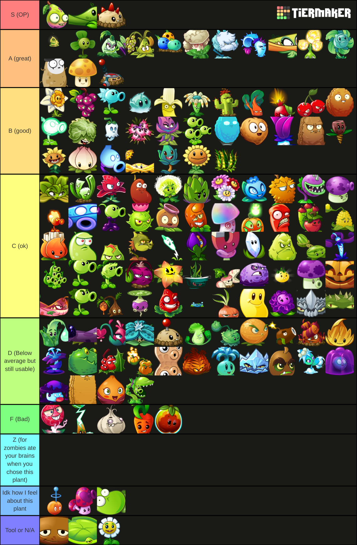 PVZ 2 PLANTS Tier List (Community Rankings) - TierMaker