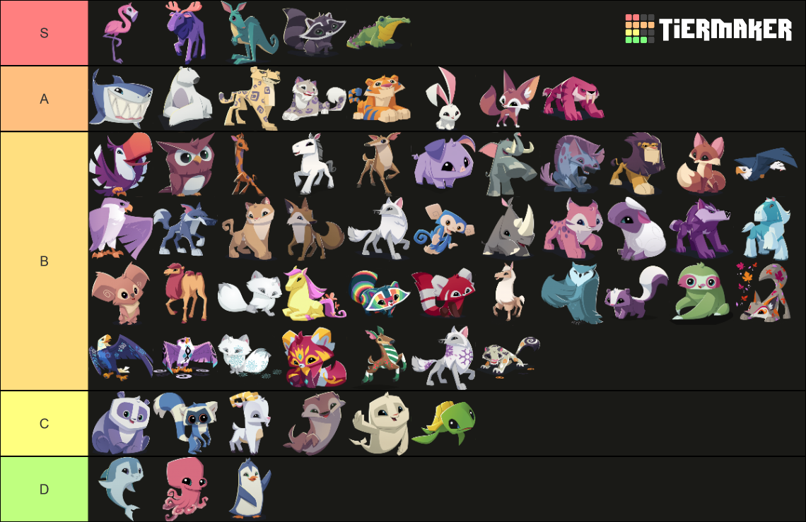 Animal Jam Animals Tier List Rankings) TierMaker