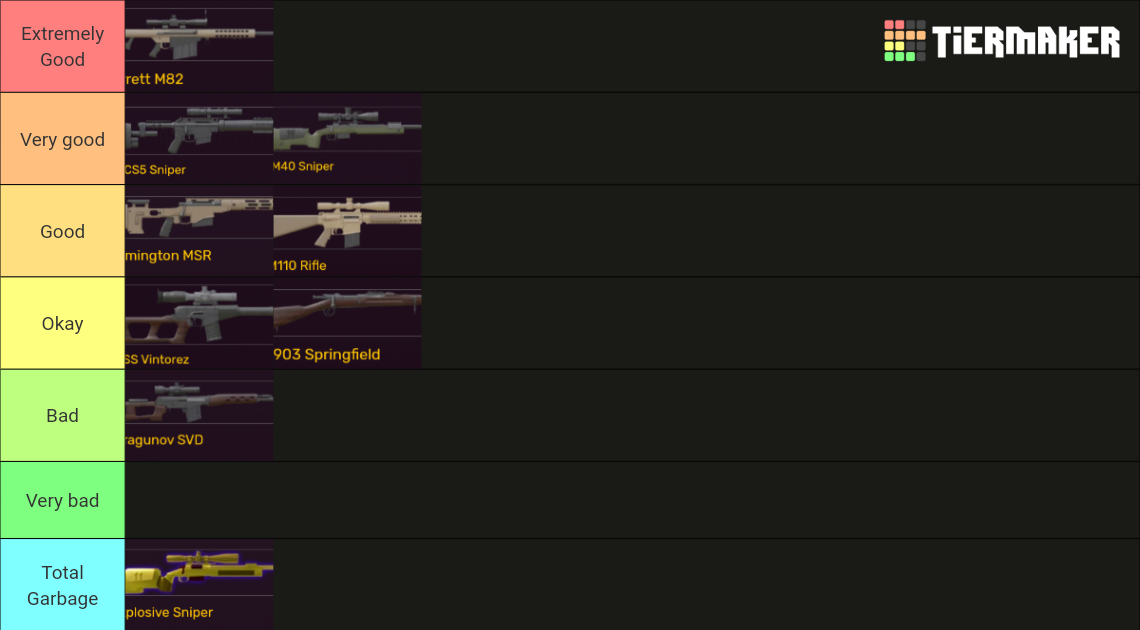 War Tycoon Roblox Snipers Tier List Community Rankings TierMaker