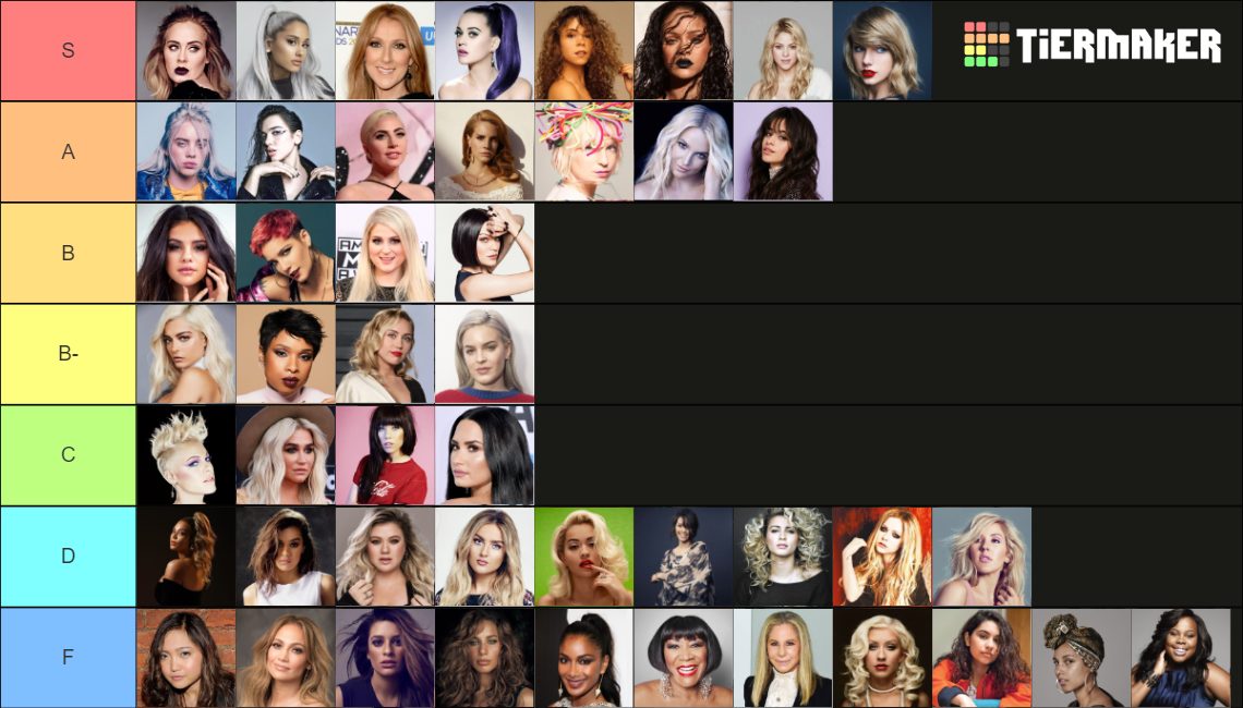 Female Singers Tier List Rankings) TierMaker