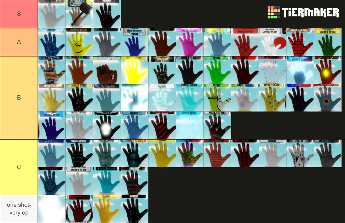 all glove in slapbattle Tier List (Community Rankings) - TierMaker