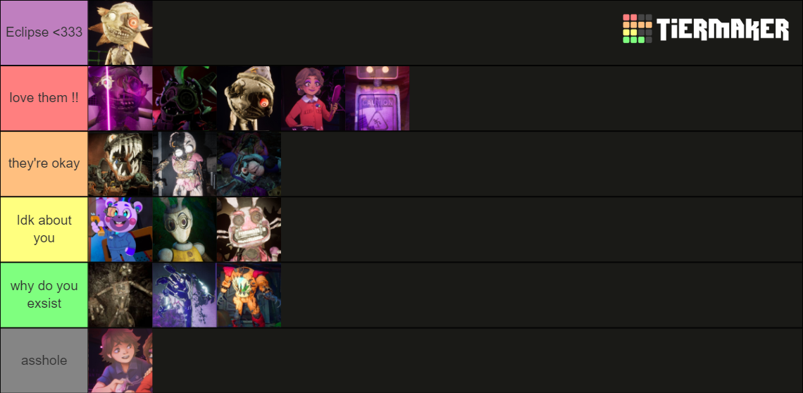 RUIN Characters Tier List Rankings) TierMaker