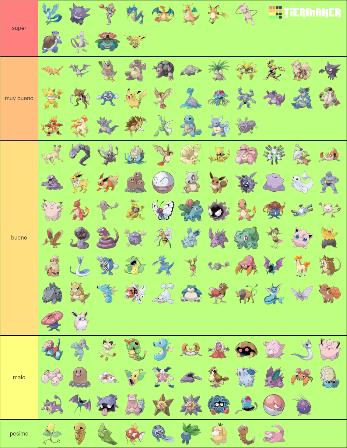 POKEMON CHARACTERS Tier List (Community Rankings) - TierMaker