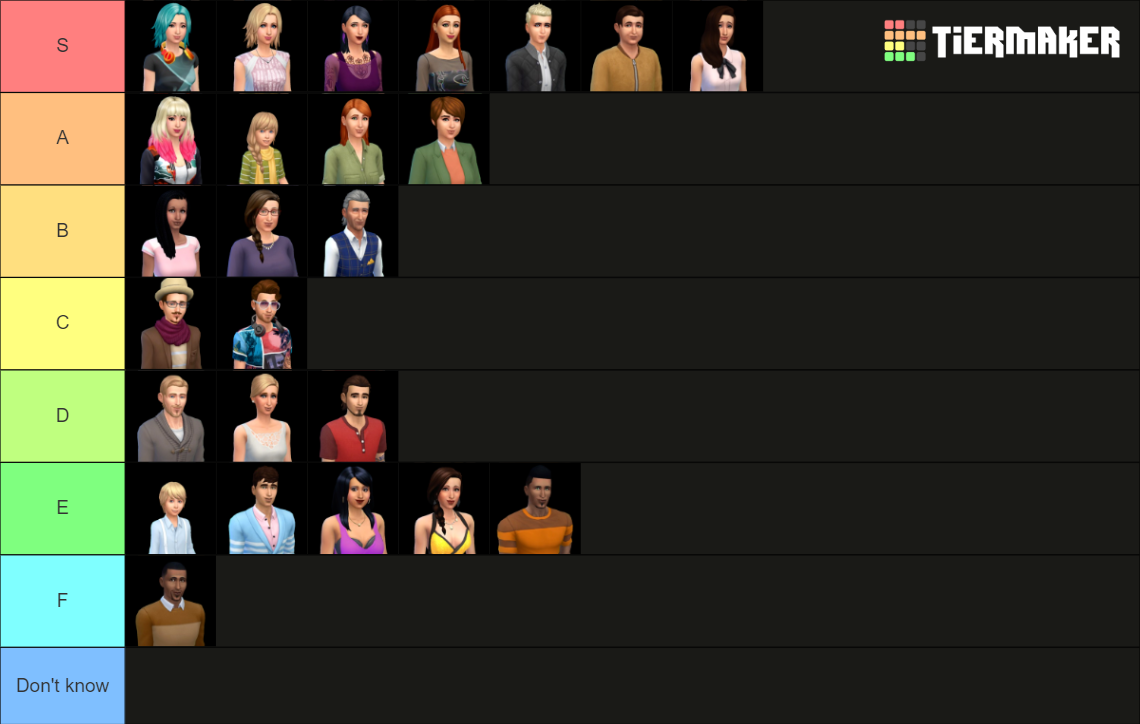 Sims Townies Tier List Community Rankings Tiermaker