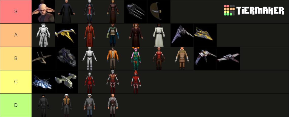 Unreleased Datamines SWGoH Tier List (Community Rankings) - TierMaker