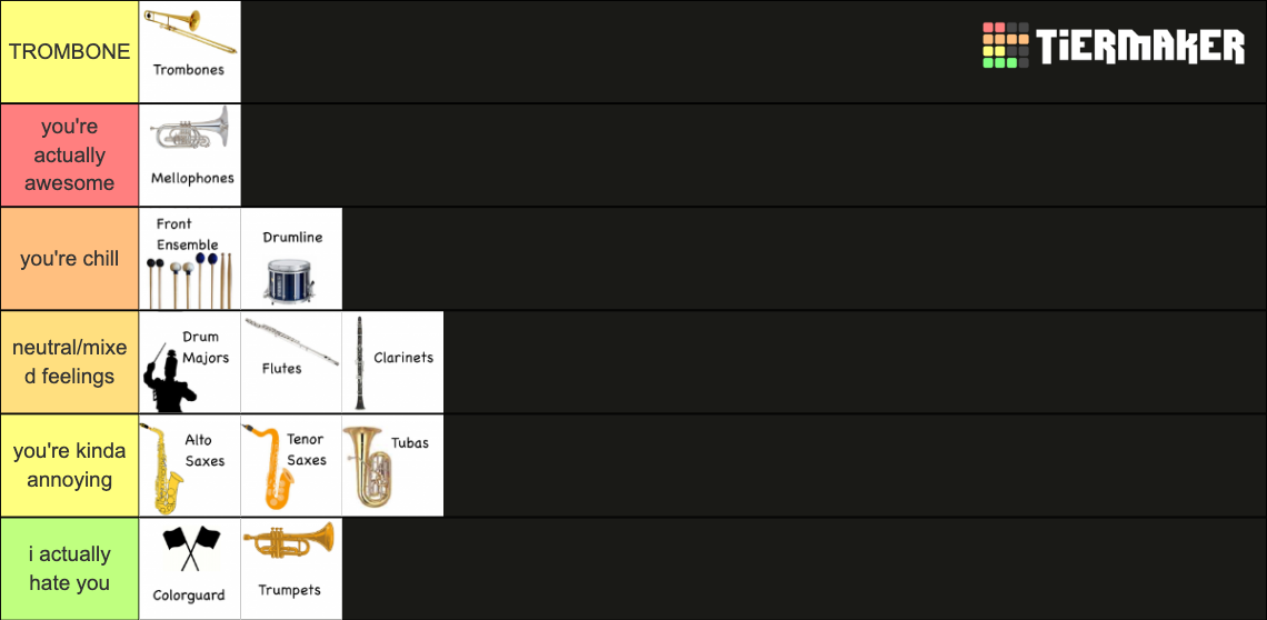 Marching Band Sections Tier List Rankings) TierMaker