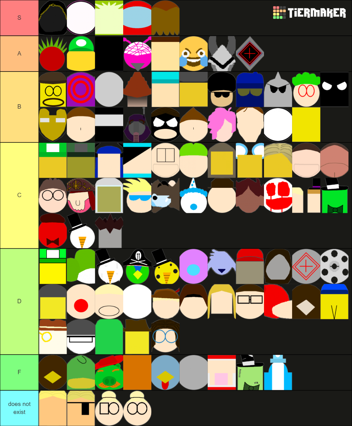 Chaos Crash 3 Tier List (Community Rankings) - TierMaker